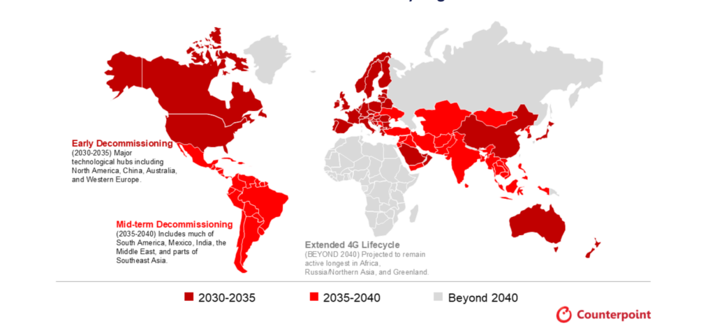 グローバルなセルラー技術のサンセット — 2G・3Gレガシーから5G RedCap／eRedCapの台頭へ