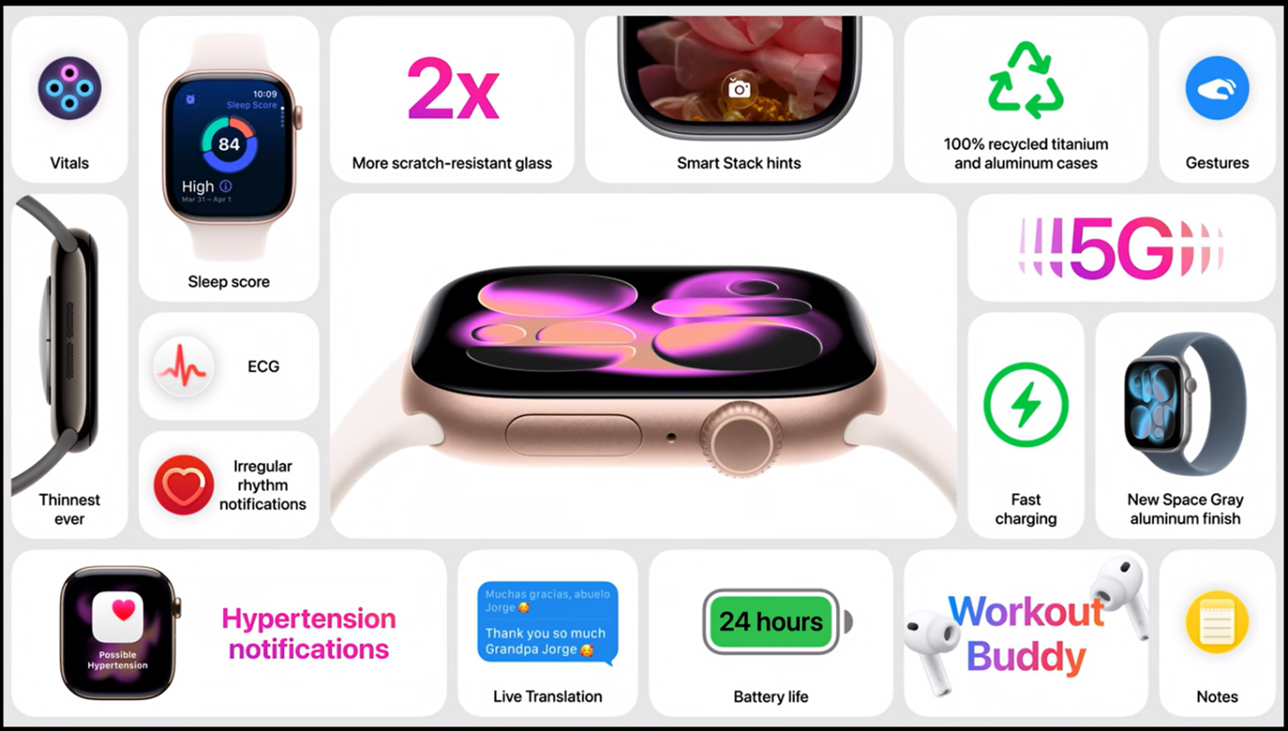 Apple、進化したAirPods Pro 3に加え、新しいApple Watchシリーズを発表